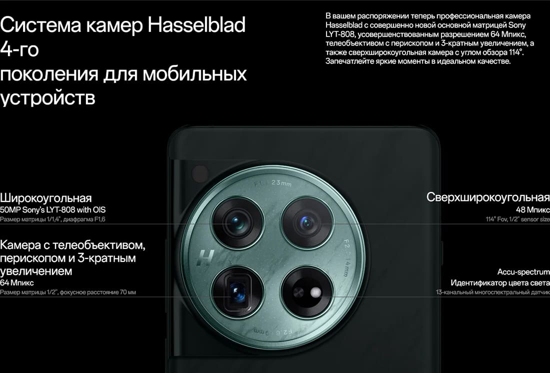 купить oneplus 12 в hi-store